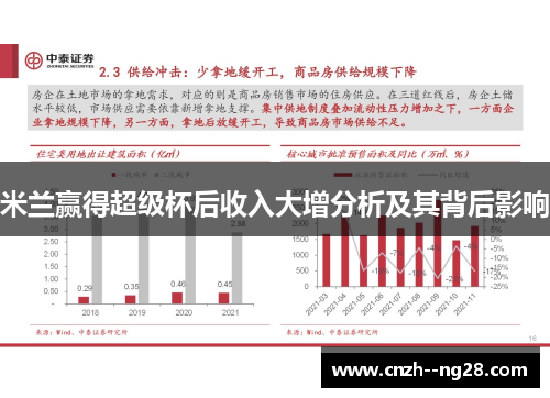 米兰赢得超级杯后收入大增分析及其背后影响