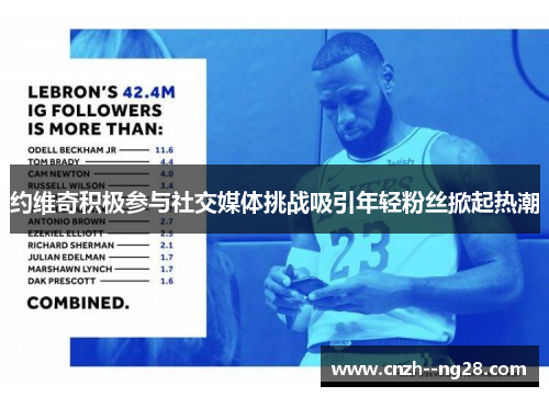 约维奇积极参与社交媒体挑战吸引年轻粉丝掀起热潮