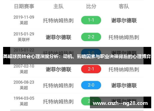 英超球员转会心理深度分析：动机、影响因素与职业决策背后的心理博弈