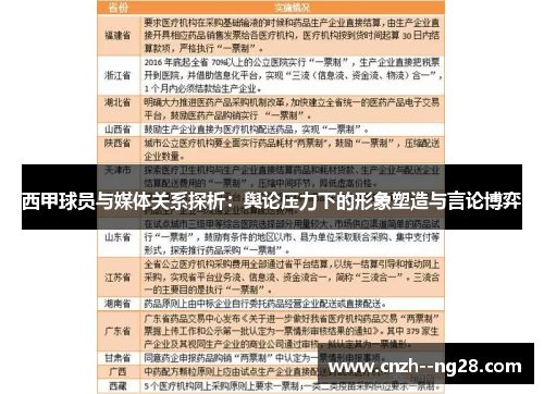 西甲球员与媒体关系探析:舆论压力下的形象塑造与言论博弈 西甲球员与媒体关系探析:舆论压力下的形象塑造与言论博弈