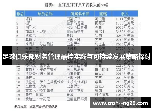 足球俱乐部财务管理最佳实践与可持续发展策略探讨 足球俱乐部财务管理最佳实践与可持续发展策略探讨