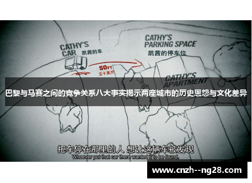 巴黎与马赛之间的竞争关系八大事实揭示两座城市的历史恩怨与文化差异