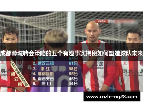 成都蓉城转会策略的五个有趣事实揭秘如何塑造球队未来