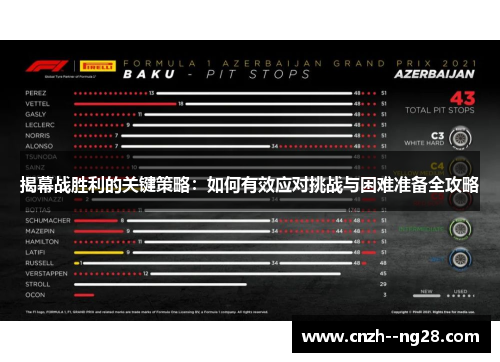 揭幕战胜利的关键策略：如何有效应对挑战与困难准备全攻略