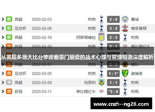 从英超多场大比分惨败看豪门崩盘的战术心理与管理根源深度解析 从英超多场大比分惨败看豪门崩盘的战术心理与管理根源深度解析
