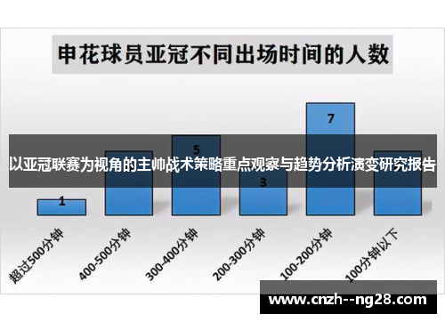 以亚冠联赛为视角的主帅战术策略重点观察与趋势分析演变研究报告 以亚冠联赛为视角的主帅战术策略重点观察与趋势分析演变研究报告