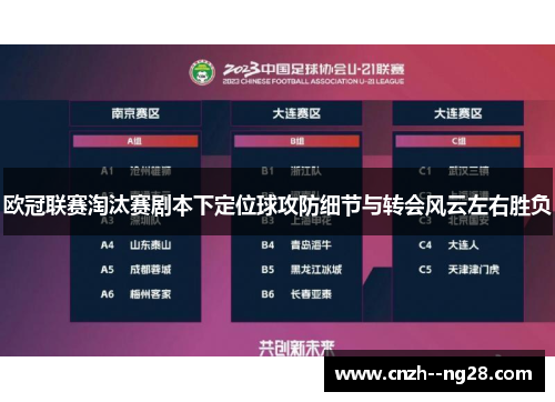 欧冠联赛淘汰赛剧本下定位球攻防细节与转会风云左右胜负