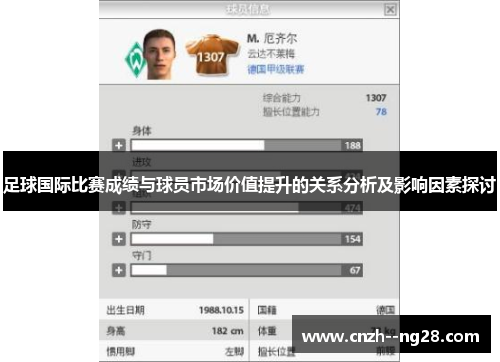 足球国际比赛成绩与球员市场价值提升的关系分析及影响因素探讨 足球国际比赛成绩与球员市场价值提升的关系分析及影响因素探讨