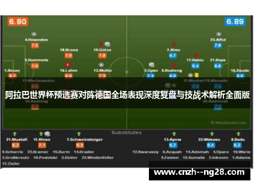 阿拉巴世界杯预选赛对阵德国全场表现深度复盘与技战术解析全面版