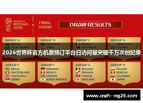 2026世界杯官方机票预订平台日访问量突破千万次创纪录 2026世界杯官方机票预订平台日访问量突破千万次创纪录